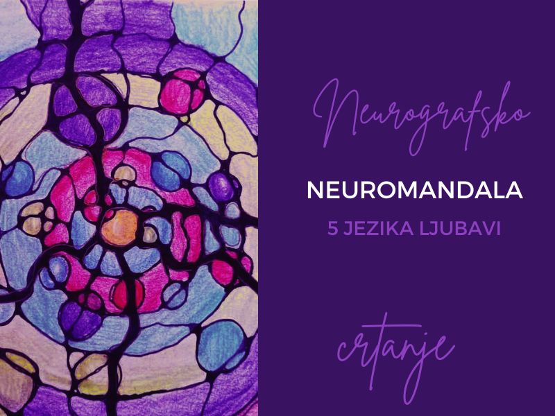 Neuromandala za LJUBAV