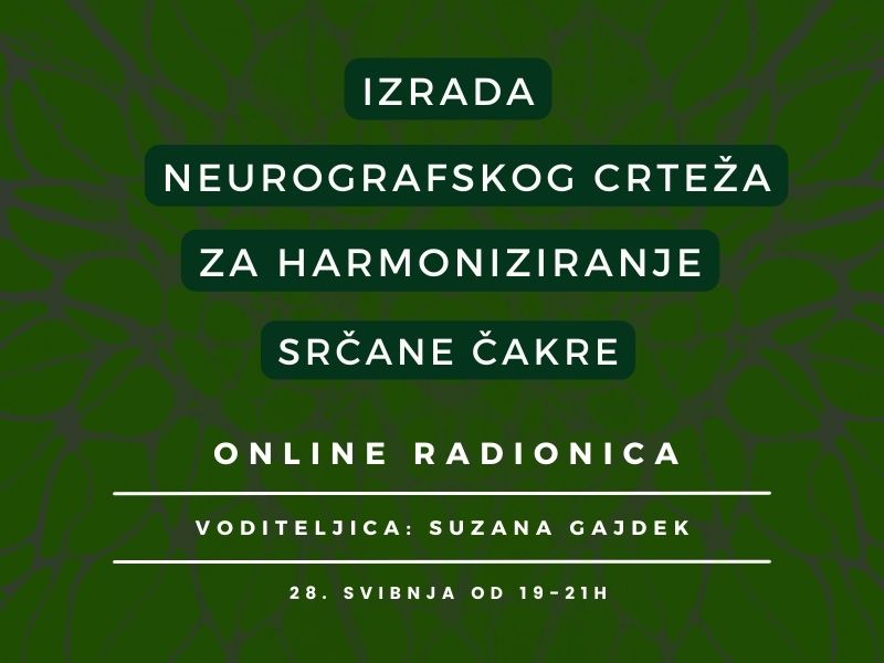 SRČANA ČAKRA